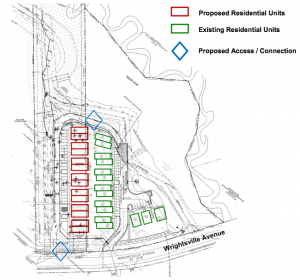The project proposal for rezoning 6037 and 6049 Wrightsville Ave.