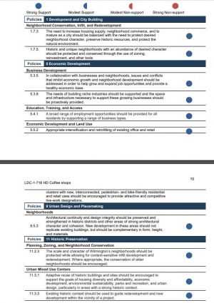 Despite city staff saying the request was consistant with the Comprehensive Plan, the Planning Commission voted against it claiming it was not consistent (Port City Daily/Courtesy Wilmington)