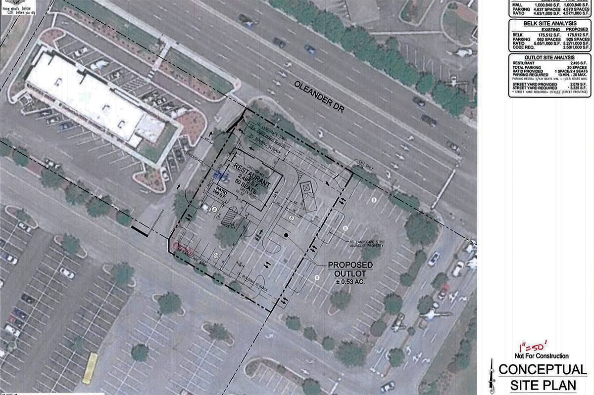 Plans include subdividing the parent 12-acre Belk lot to create a new 0.5-acre parcel for a restaurant fronting Oleander Drive next to Moe's Southwestern Grill. (Port City Daily photo/Courtesy City of Wilmington)